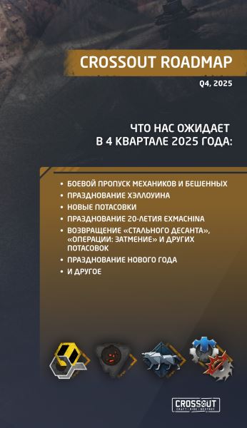 Роадмап разработки Crossout. Осень-зима 2025 года