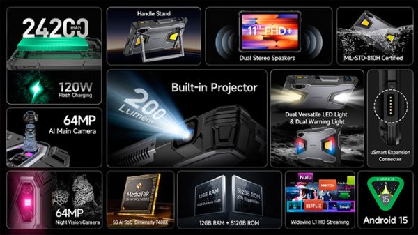 Ulefone анонсировала линейку защищённых планшетов Armor Pad 5 со встроенным проектором яркостью 200 лм