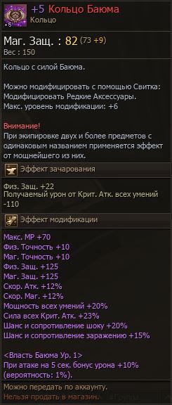 На серверах Project Wolf заточили первый в истории Редкий Аксессуар на +5