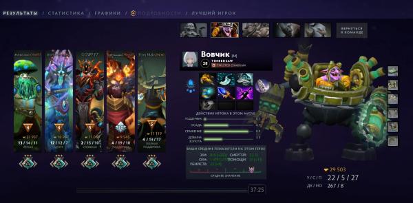 Он вам не Резоль — попробовали первого AI-коуча по Dota 2, чтобы вам не пришлось