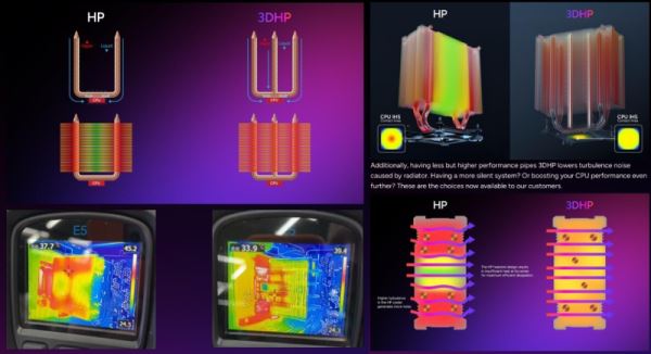 Cooler Master выпустила кулер V4 Alpha 3DHP Black с Ш-образными тепловыми трубками за $40