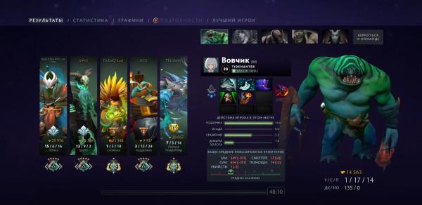 Он вам не Резоль — попробовали первого AI-коуча по Dota 2, чтобы вам не пришлось