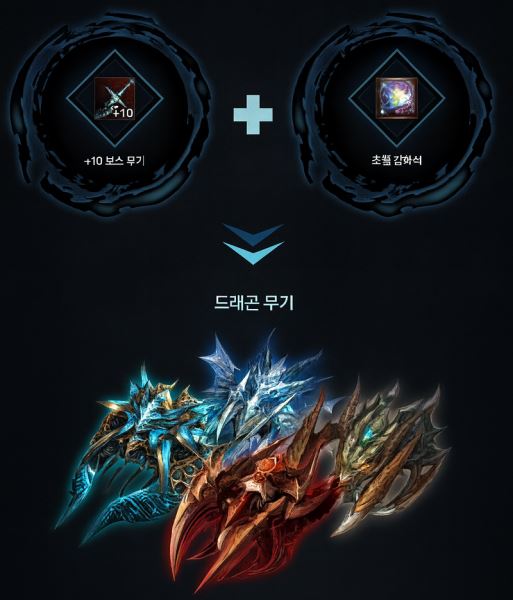 Предрегистрация в Lineage 2 Essence: Samurai Crow откроется 22 октября