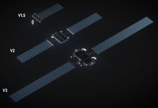 SpaceX займётся строительством центров обработки данных в космосе на базе спутников Starlink